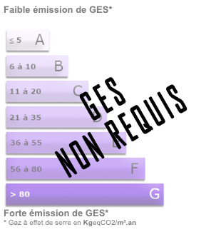 GES non requis